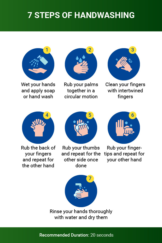 Steps For Effective Hand Washing Experience Dettol